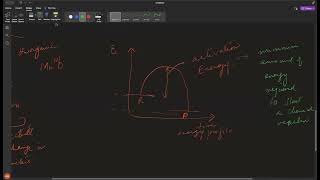 IGCSEGCSE BIOLOGY  Enzymes  INTRODUCTION [upl. by Knorring405]