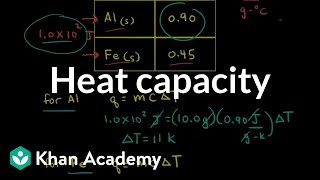 Heat capacity  Thermodynamics  AP Chemistry  Khan Academy [upl. by Nomled]