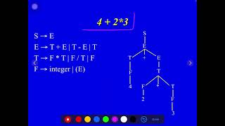 CFGDerivation  Leftmost Derivation  Rightmost Derivation  Examples [upl. by Creedon298]