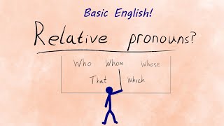 Relative Pronouns  Learn Basic English [upl. by Sauers]