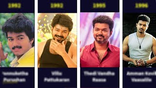 Vijay Films list  Thalapathy Vijay filmography [upl. by Nikal]