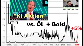 5 Zinserhöhungen und doch keine Rezession Druckenmillers KIAktien vs Öl und Gold [upl. by Zoha]