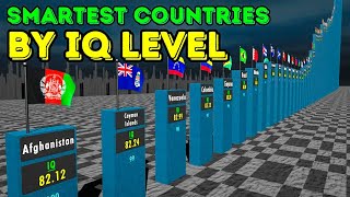 The Smartest Countries In The World 2024 IQ Rankings [upl. by Ayhay]