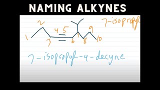 Naming Alkynes  Organic Chemistry [upl. by Nilesoy]