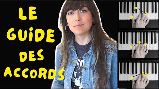 Le guide COMPLET des accords de base au piano [upl. by Gurl]