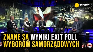 Wieczór wyborczy Onetu i Faktu Znane są wyniki exit poll wyborów samorządowych [upl. by Scotti]