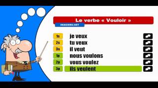 La conjugaison du verbe Vouloir  Indicatif Présent [upl. by Dre]