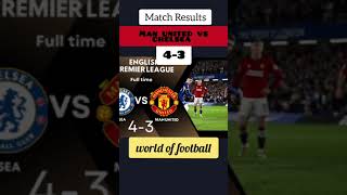 Manchester United vs Chelsea match results  English premier league [upl. by Temple]