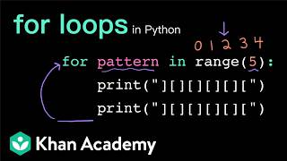 for loops with range  Intro to CS  Python  Khan Academy [upl. by Rebekah977]