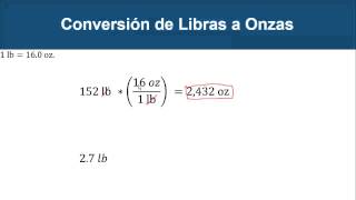 Convertir Libras a Onzas [upl. by Bixby826]