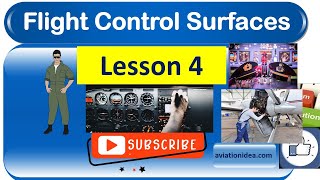 Lesson 4 Aircraft Primary Flight Control Surfaces Basic structure of an airplane [upl. by Zurc]