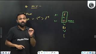 Assertion A Electron affinity values of the \3r d\period elements on the extreme right [upl. by Aissak]