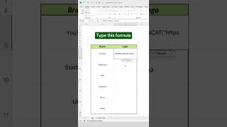 How to bring logos easily in excel spreadsheet excelshortcuts logoquiz [upl. by Oaks110]