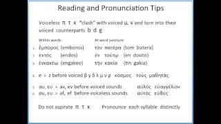 GREEK PRONUNCIATION 4 Tips [upl. by Orazal]