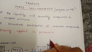 Tandem Mass Spectrometry  Full video in the description and comment section [upl. by Oned19]