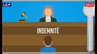 Les indemnités de licenciement  Check Point 27062017 [upl. by Ahsuat731]