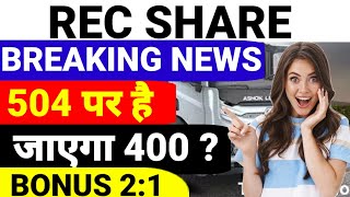 REC SHARE LATEST NEWS 💥 REC DIVIDEND 2024 DATE • Best dividend stock 2024• REC SHARE ANALYSIS [upl. by Leinad]