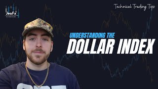 How I Use The Dollar Index DXY To Make More Money Trading [upl. by Demetrius]