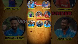 Indian Retire team vs Current Team champions Trophy 2025 [upl. by Herra473]