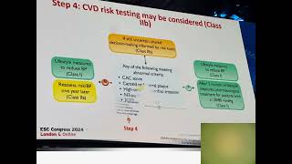 ESC 2024 Guidelines for elevated BP ampHTN part 2 [upl. by Jit]