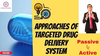 Approaches of Targeted Drug Delivery System  Passive and Active Approach [upl. by Eltsyrc]