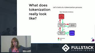 How Does Tokenization Work  Introduction to Tokenization [upl. by Eeliak]