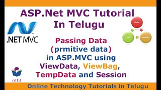 AspNet MVC Tutorial in Telugu  Passing primitive data in ASPNet MVC  ViewData ViewBag TempData [upl. by Ribaudo857]