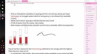 energy bands and intrinsic vs extrinsic semiconductors [upl. by Filipe]