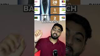 CHAMPIONS TROPHY SCHEDULE ANNOUCED shorts viratkohli [upl. by Ynnatirb]