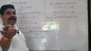 polarisabilitysusptibiliy dielectric constant [upl. by Chamberlin]