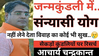 Sanyasa yoga in horoscope  Sanyasa yoga in kundli  Acharya Chandrakant [upl. by Nitfa]