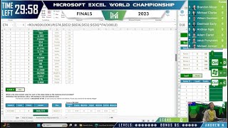 Microsoft Excel World Championship 2023 Finals Highlights [upl. by Anev]