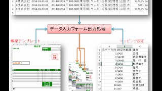 データ入出力フォーム（中級）  データ入力 amp 差し込み印刷 [upl. by Pylle]