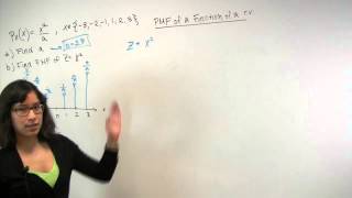 PMF of a Function of a Random Variable [upl. by Norvun]