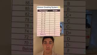 The Korean grading system is scary [upl. by Ladnyk]