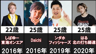 大物ユーチューバーの結婚年齢ランキング20選 [upl. by Hselin424]