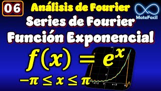 06 Serie de Fourier de Función Exponencial CON GRÁFICA [upl. by Nonnahsed623]