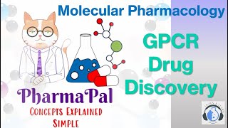 Potential of GPCR Drug Discovery📚⚕️🧬💊 [upl. by Conner]