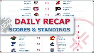 NHL Scores Oct 27 2024  Standings amp Schedule  National Hockey League [upl. by Breana]