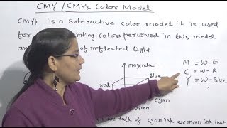 CMY or CMYK Color Model in Computer Graphics in Hindi Lec66 [upl. by Arihsay711]