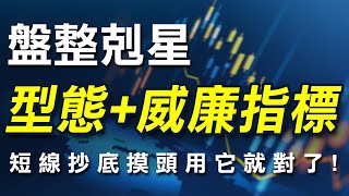 用K棒型態威廉指標對付盤整盤，短線抄底摸頭用它就對了｜K棒｜型態｜威廉指標｜Williams R｜技術分析｜期貨｜股票｜海期｜投資｜理財｜ winsmart [upl. by Noemi580]