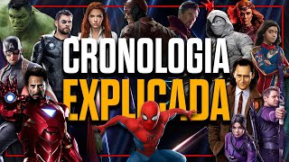 La CRONOLOGÍA COMPLETA de TODO Marvel Actualizada 2024  Linea de Tiempo Explicada [upl. by Gary]