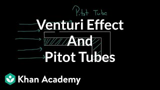 Venturi effect and Pitot tubes  Fluids  Physics  Khan Academy [upl. by Hueston326]