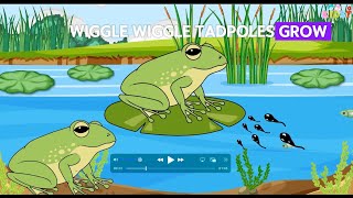 Life Cycle of a Frog  Fun Educational Song for Kids  Learn About Frogs [upl. by Durkin]