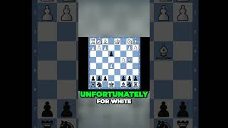 Beat Albin Countergambit Easily Whites SIMPLE Guide [upl. by Adnesor]