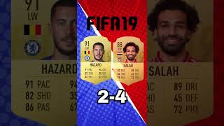 SALAH VS HAZARD Evolutions on FIFA liverpool chelsea fifaevolution [upl. by Kleon]