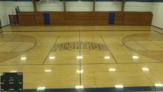 Peshtigo High School vs Kewaunee High School Womens Varsity Basketball [upl. by Ralph]