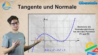 Tangente und Normale  Oberstufe ★ Übung 2 [upl. by Ives147]