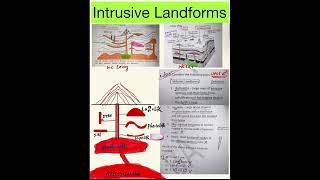 Intrusive Landform of volcano stocks laccoliths sills phacolith and dikes upsc bpsc [upl. by Enivid]