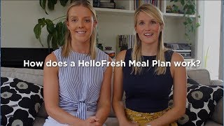 What is HelloFresh all about  Ask the Experts [upl. by Noelyn588]